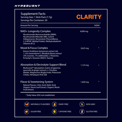 Clarity